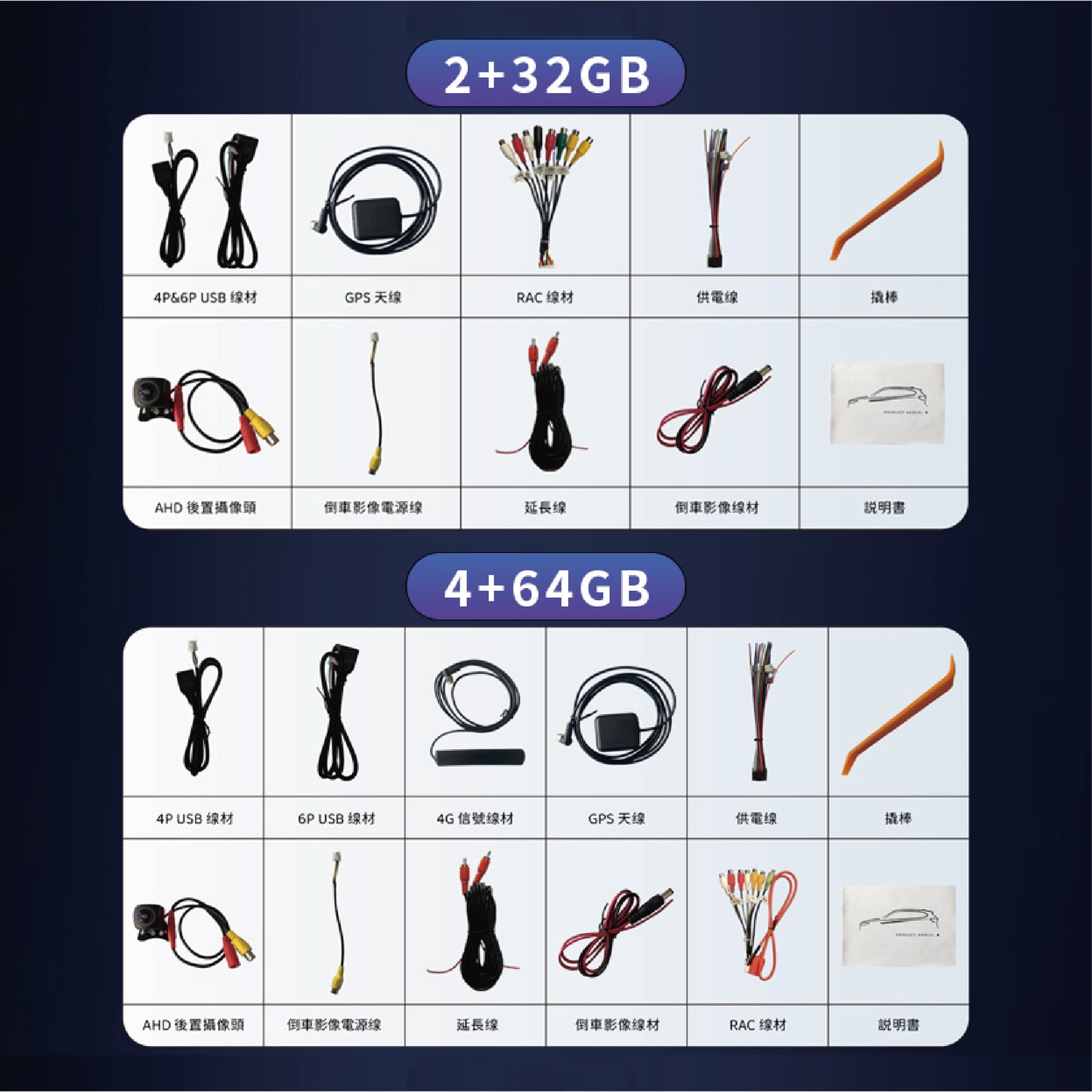 HONDA CRV 07~11年安卓機旗艦款車機汽車影音(內附Carplay)