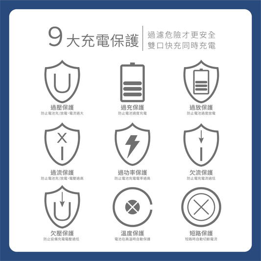 TOYOTA豐田大型車充 USB+Type-C雙孔 3.0快充 | 免挖孔安裝 | Carster 私推好物
