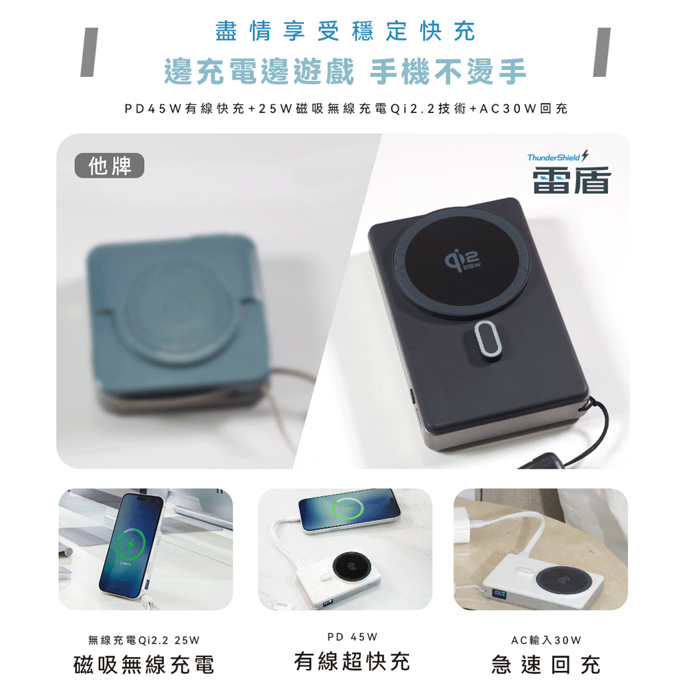 人因行動電源 ThunderShield | 固態電池 無線25W 有線 PD45W 極速快充 | Carster 私推好物