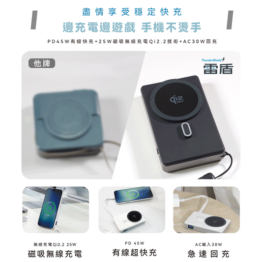 人因行動電源 ThunderShield | 固態電池 無線25W 有線 PD45W 極速快充 | Carster 私推好物
