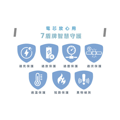 人因行動電源 ThunderShield | 固態電池 無線25W 有線 PD45W 極速快充 | Carster 私推好物