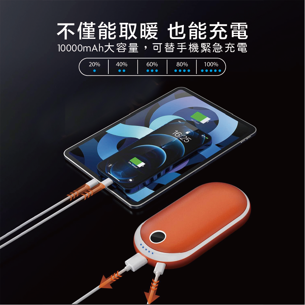 二合一充電暖手寶｜雙面發熱｜露營防寒保暖用品｜三檔控溫