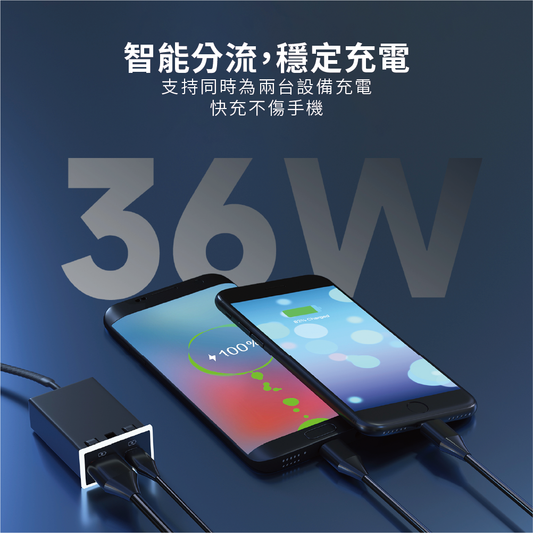 RAV4 CAMRY SIENNA LEXUS 3.0快充 Type-C+USB雙孔車充「免挖孔」