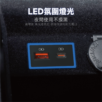 RAV4 CAMRY SIENNA LEXUS 3.0快充 Type-C+USB雙孔車充「免挖孔」