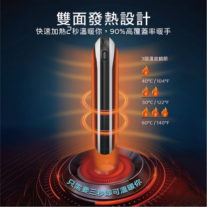 二合一充電暖手寶｜雙面發熱｜露營防寒保暖用品｜三檔控溫