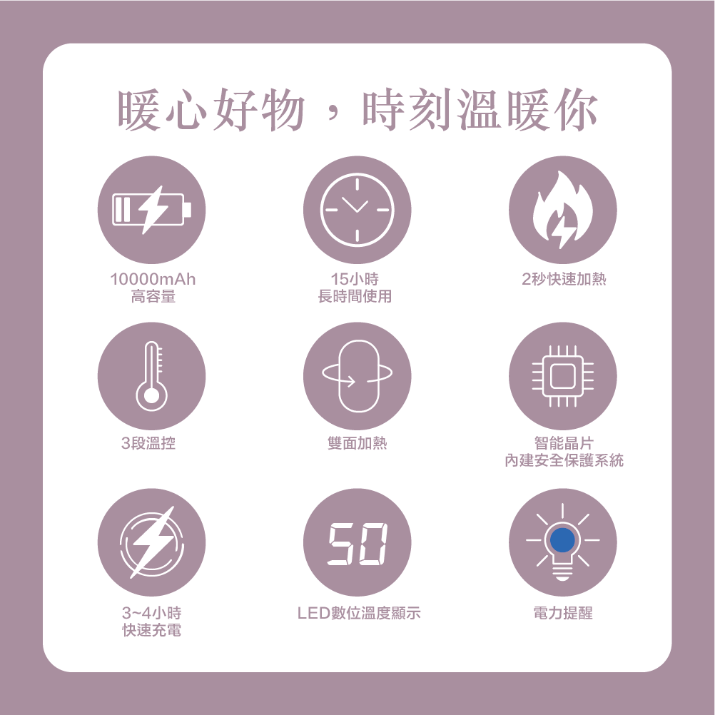 二合一充電暖手寶｜雙面發熱｜露營防寒保暖用品｜三檔控溫
