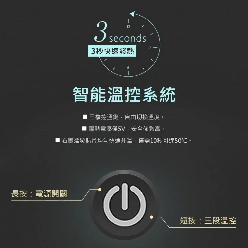 石墨烯電熱護膝 遠紅外線發熱 | 三段溫控USB充電 關節保暖 膝蓋理療 | Carster 私推好物