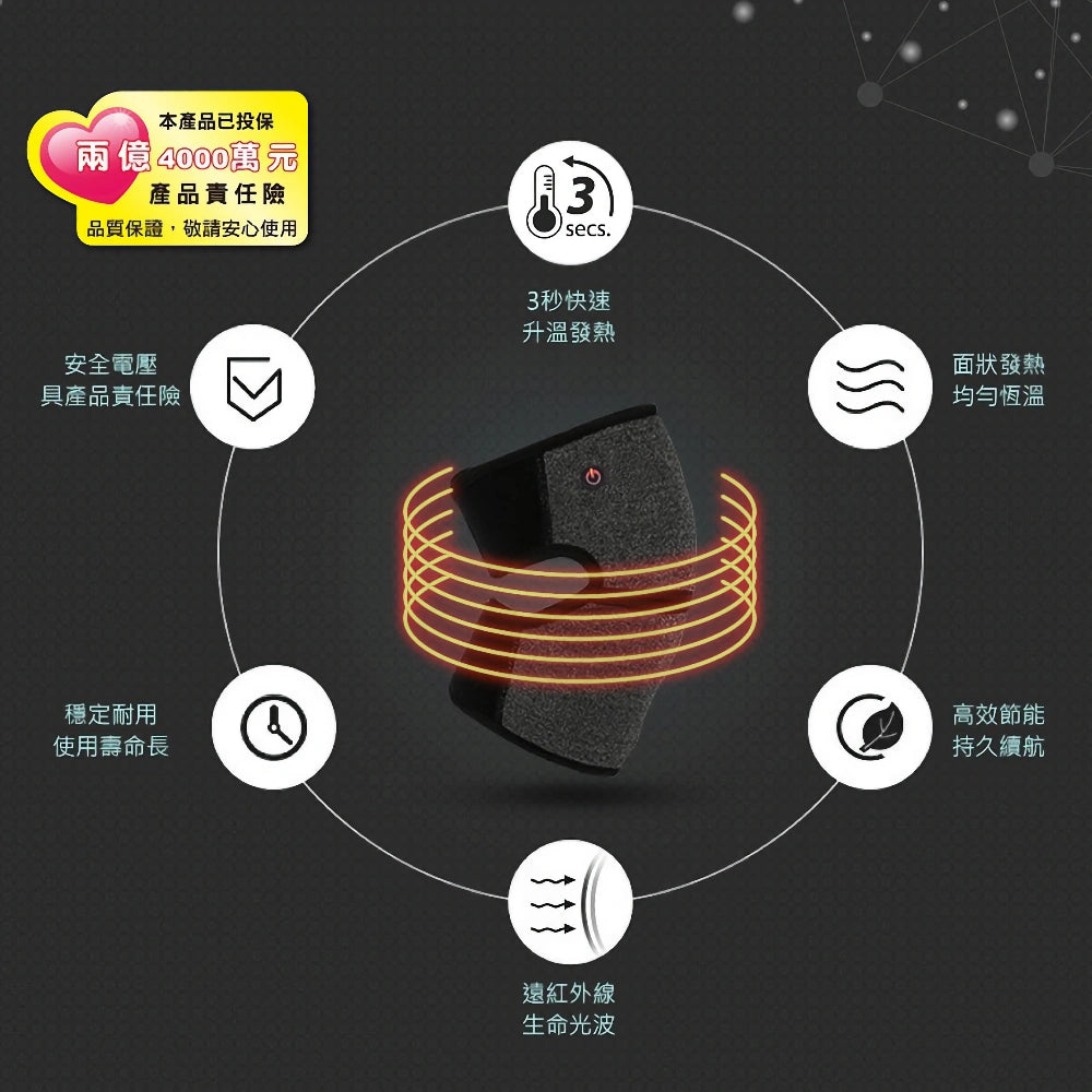 石墨烯電熱護膝 遠紅外線發熱 | 三段溫控USB充電 關節保暖 膝蓋理療 | Carster 私推好物