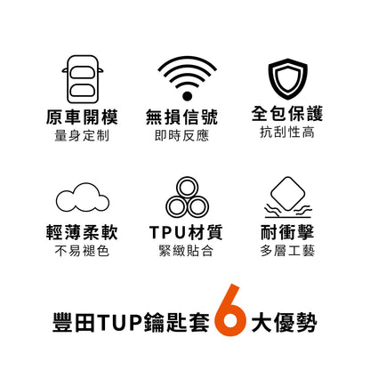 トヨタ TPUキープロテクター VIOS｜YARIS