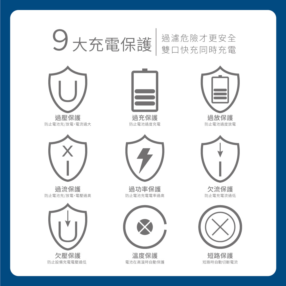 豐田TOYOTA 中型款變色燈 USB+TYPE-C雙孔3.0快充「免挖孔」