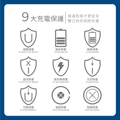 豐田TOYOTA 中型款變色燈 USB+TYPE-C雙孔3.0快充「免挖孔」