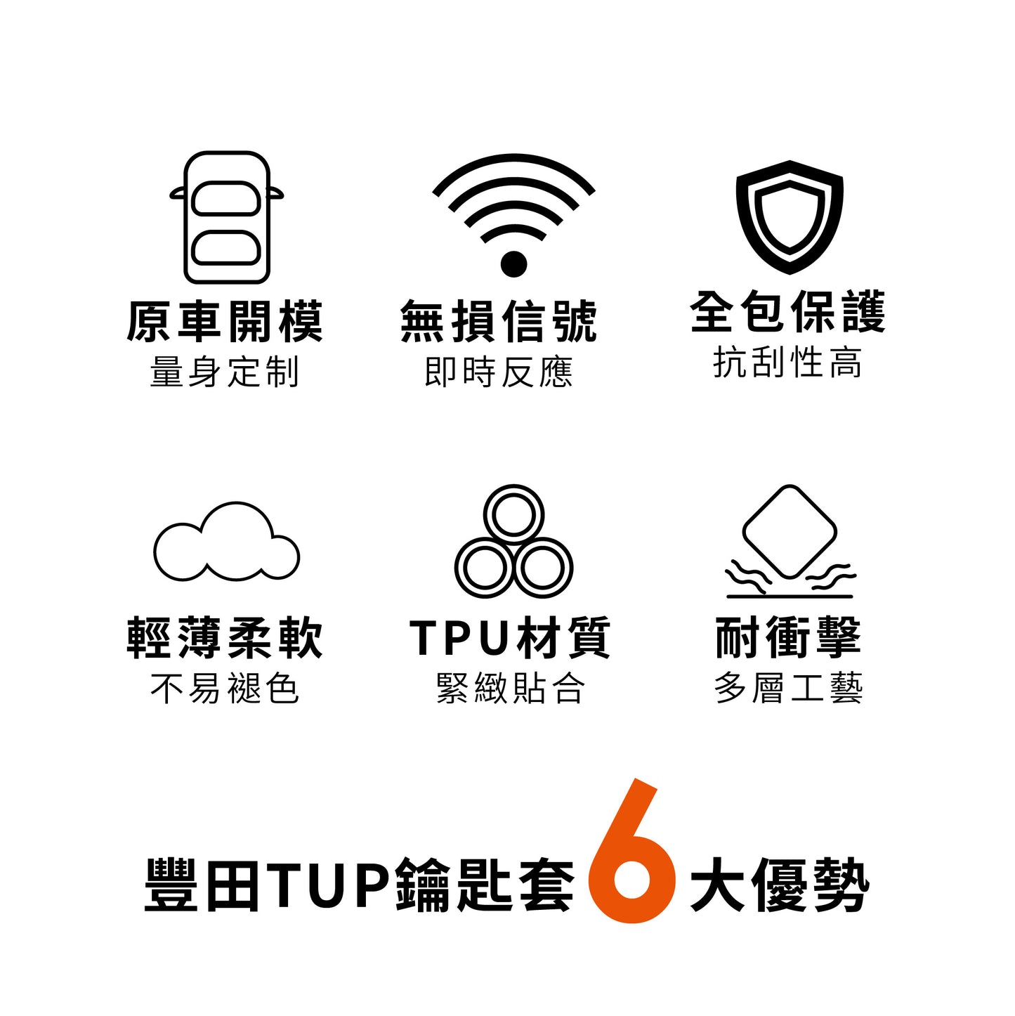 トヨタ TPUキーカバー シエンタ