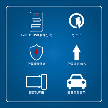 豐田TOYOTA 中型款變色燈 USB+TYPE-C雙孔3.0快充「免挖孔」