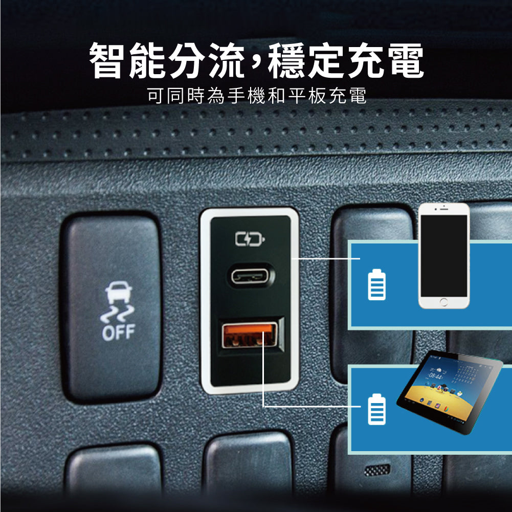 豐田TOYOTA 中型款變色燈 USB+TYPE-C雙孔3.0快充「免挖孔」