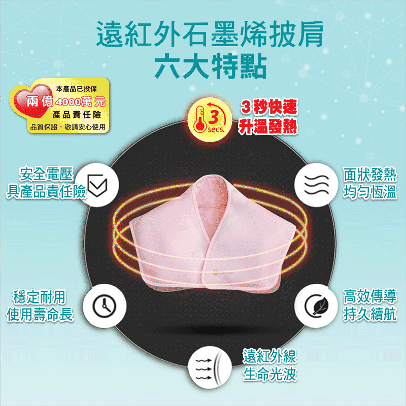石墨烯肩頸熱敷墊 遠紅外線披肩 | 三段溫控熱敷帶 舒緩酸痛 背部理療 | Carster 私推好物