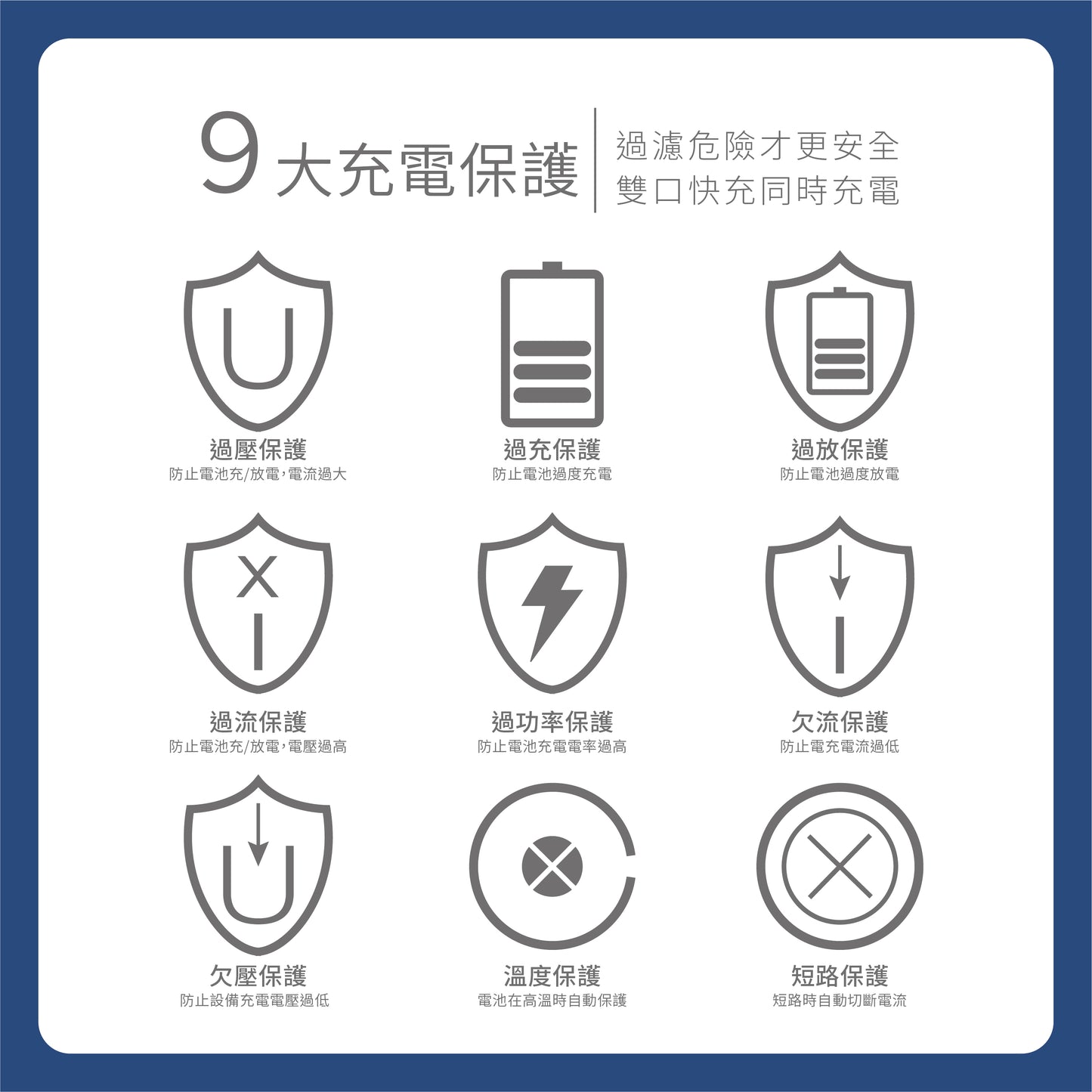 豐田TOYOTA 中型款3.0快充 TYPE-C雙孔車充「免挖孔」