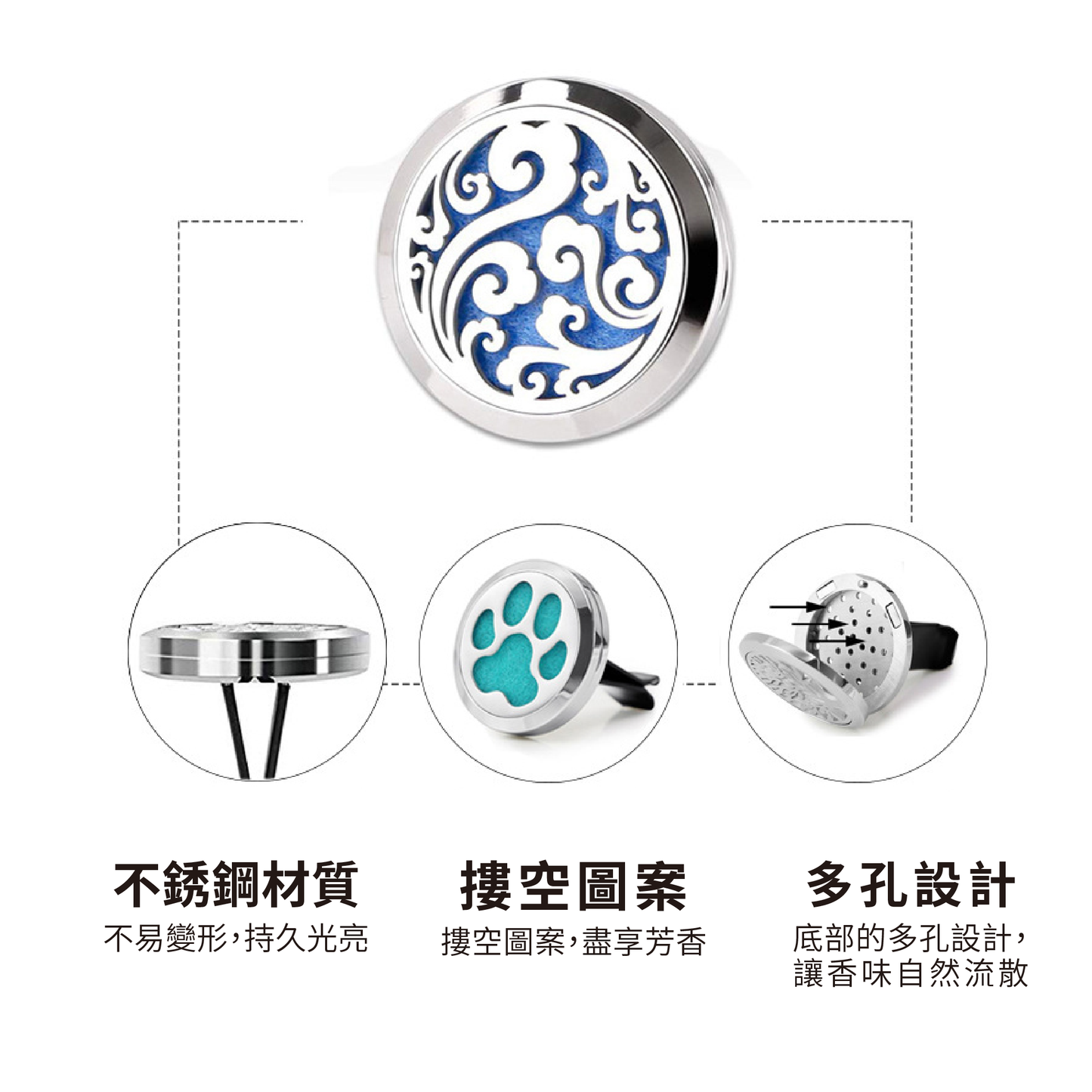 香り付きパフュームクリップ [1箱にクリップ2個 + コットンパッド7枚]