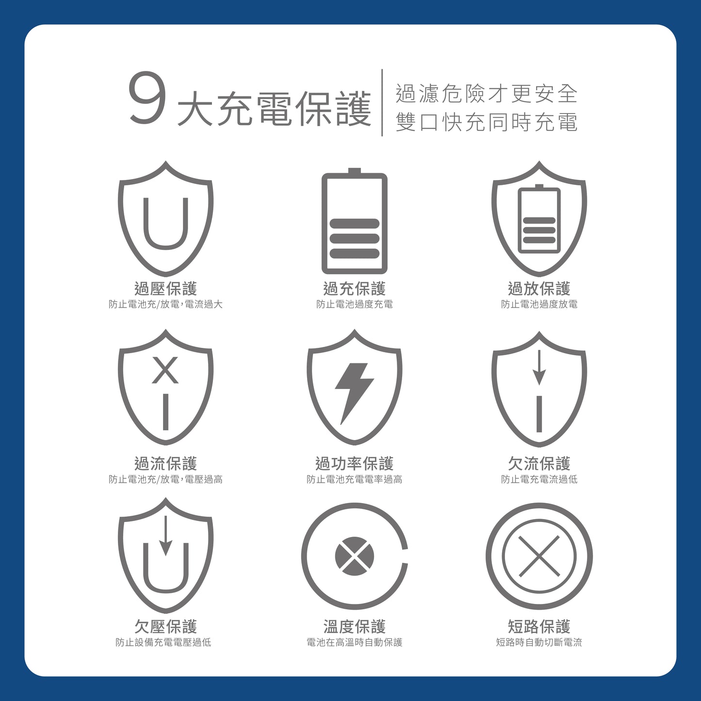 TOYOTA Original Hole Model No-dig Hole Insert Type C USB Single Hole Car Charger Small Model